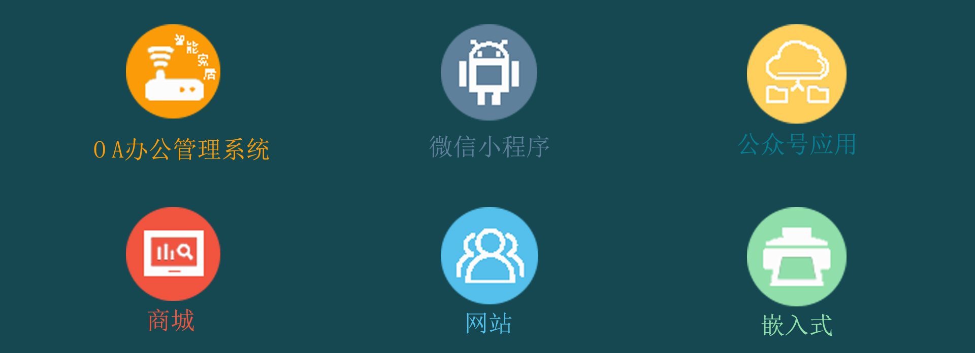 日喀则主要业务